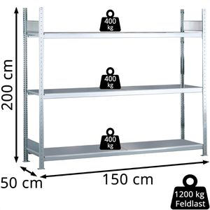 Produktbild für Weitspannregal Schulte 15502, 3 Metallböden