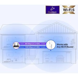 Produktbild für WLAN-Repeater TP-Link RE505X, AX1500