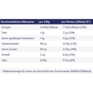 Produktbild für Eiskaffee Krüger Classic, Getränkepulver mit Instantkaffee