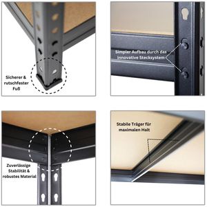 Produktbild für Schwerlastregal PROREGAL Rivet, 5 Holzböden