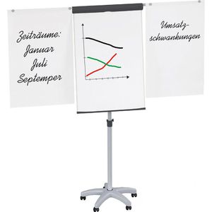 Flipchart Maul MAULstandard 63726