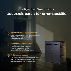 Produktbild für Stromspeicher Sunshare Glory 3050 Semi-Solid, LiFePO4