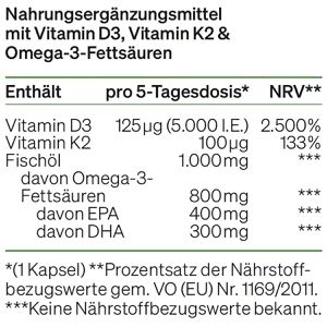 Produktbild für Vitamin-D natural-elements 90 Kapseln