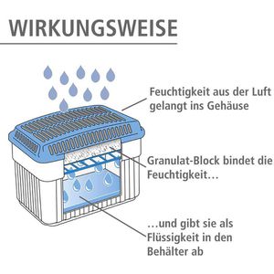 Produktbild für Luftentfeuchter Wenko Feuchtigkeitskiller Promo, Granulat