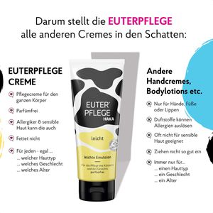 Produktbild für Hautcreme HAKA Euterpflege Leicht