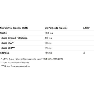 Produktbild für Omega-3 Mammut + Vitamin E, 90 Kapseln