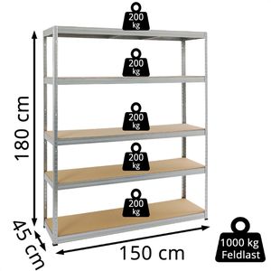 Produktbild für Weitspannregal PROREGAL Giant Elephant, 5 Holzböden