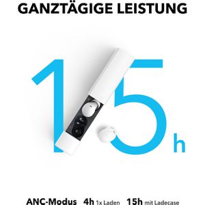 Produktbild für Kopfhörer Soundcore A30i, weiß