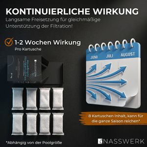 Produktbild für Flockungsmittel NASSWERK FKT01, Flockkartuschen