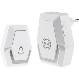 Türklingel ChiliTec Pilota Porta, Funk Set