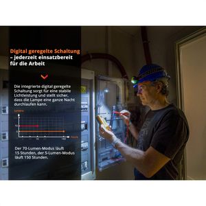 Produktbild für Stirnlampe Fenix WH23R LED, wiederaufladbar