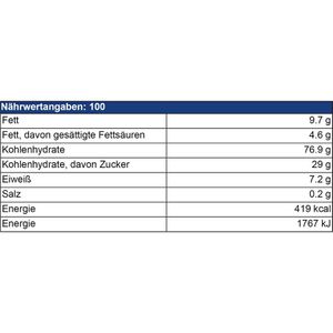 Produktbild für Waffelschalen Stenger mia maya
