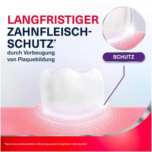 Produktbild für Zahnpasta Parodontax Zahnfleisch Stärkung &amp; Schutz