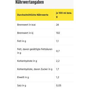 Produktbild für Kaffeekapseln Edeka Herzstücke Cafe au Lait