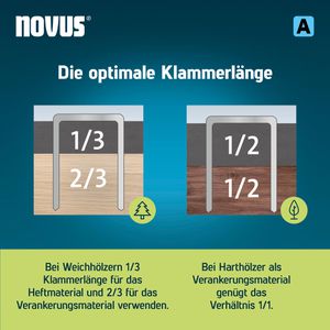 Produktbild für Tackerklammern Novus-Tools 53/12 superhart, 12mm