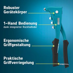 Produktbild für Blindnietzange Novus-Tools N-30, 032-0055, Set