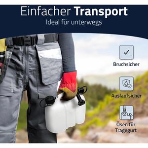 Produktbild für Kombikanister Hünersdorff 803900 Profi