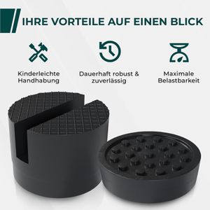 Produktbild für Gummiauflage CargoVA Universal, für Wagenheber, Set