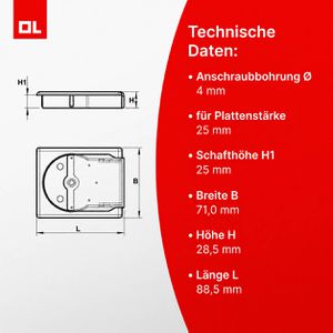 Produktbild für Kabeldurchlass Oskar-Lehmann KDE, 88,5 mm, rund