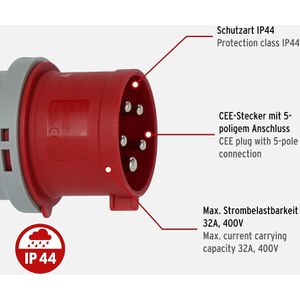 Produktbild für CEE-Stecker Brennenstuhl 1081050020, 5-polig
