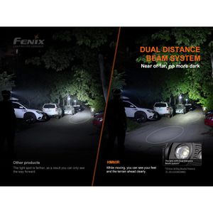 Produktbild für Stirnlampe Fenix HM60R LED, wiederaufladbar