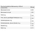 Produktbild in Größe 120