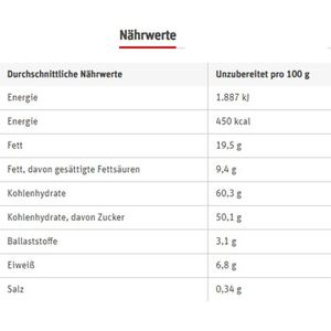 Produktbild für Lebkuchen Lambertz Lebkuchenkonfekt Petits Soleils, 10 Sorten