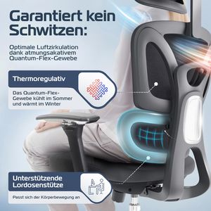 Produktbild für Bürostuhl CLOUVOU ProSeat