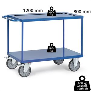 Produktbild für Tischwagen Fetra 2403B, aus Metall