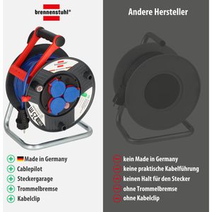 Produktbild für Kabeltrommel Brennenstuhl Garant Bremaxx, 25m