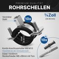 Produktbild in Größe 120