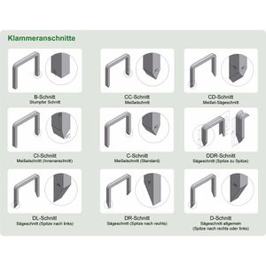 Produktbild für Tackerklammern Prebena Z75CNKHA, 75mm