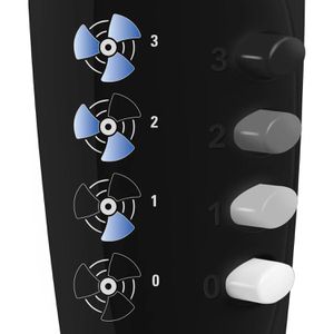 Produktbild für Ventilator Trotec TVE 18 S, Ø 40cm