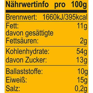 Produktbild für Müsli Seitenbacher Dinkelmischung