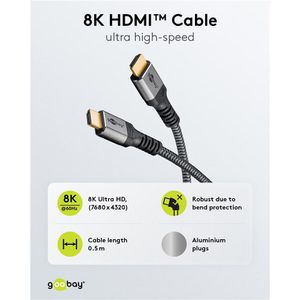 Produktbild für HDMI-Kabel Goobay Plus 64999 HDMI 2.1, vergoldete Stecker