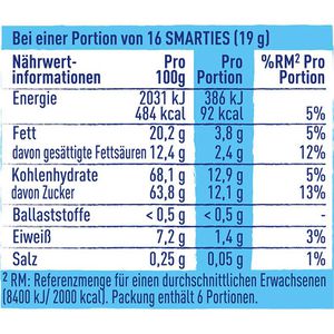 Produktbild für Schokobonbons Nestle Smarties Riesenrolle White
