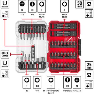 Produktbild für Bitset Einhell M-Case, 118953