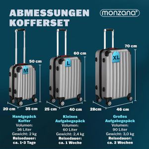 Produktbild für Koffer Monzana Baseline, silber, 3-teilig