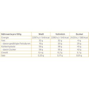 Produktbild für Minischokolade Hellma Belgische Schokolade, Mix