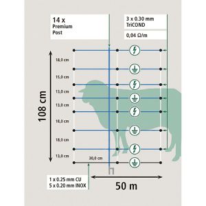 Produktbild für Weidezaunnetz AKO TitanNet Premium Vario 27831, Schafnetz
