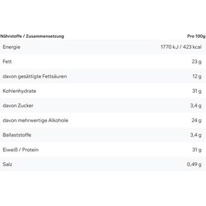 Produktbild für Proteinriegel ESN Designer Protein Bar, 12 Riegel