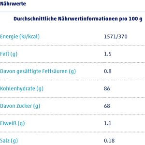 Produktbild für Fruchtgummis Hitschies Saure Krakenarme