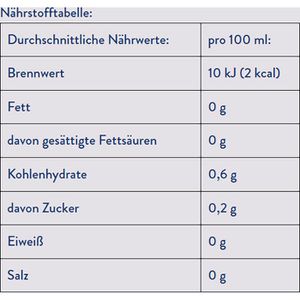 Produktbild für Tee Meßmer Fantasie der Feen
