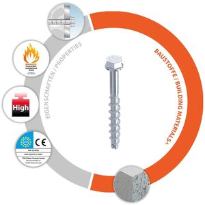 Produktbild für Betonschrauben Tox Sumo Max 1 KB, 041101381