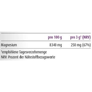 Produktbild für Magnesium Raab-Vitalfood Waldfrucht, 200 g Pulver