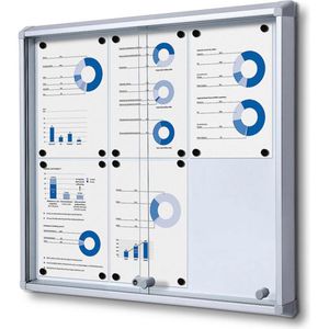 Produktbild für Schaukasten Showdown-Displays SL-Linie, B1, innen