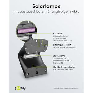 Produktbild für LED-Außenstrahler Goobay 45801, IP65 wasserdicht