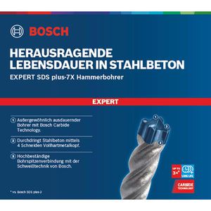 Produktbild für Bohrer Bosch Expert SDS plus-7X Hammerbohrer, SDS+