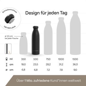 Produktbild für Trinkflasche LARS-NYSØM Ren Carbon Black
