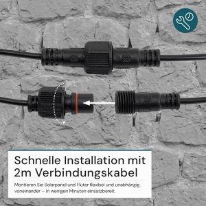 Produktbild für LED-Außenstrahler Luxula LXSO400132, IP65 wasserdicht